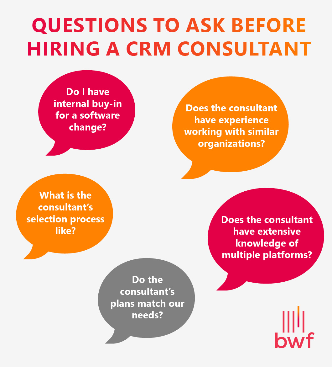 These are the questions you should ask yourself before investing in CRM consulting (explained further in the text below).