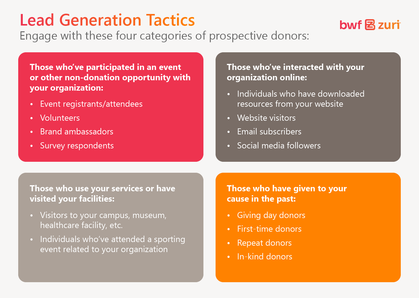 Lead generation tactics